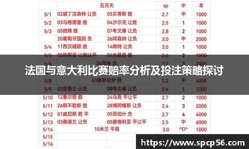 米兰法国与意大利比赛赔率分析及投注策略探讨